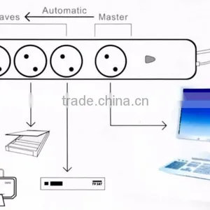 Intelligent Standby Power Killer Extension Socket for Computer thumbnail-2