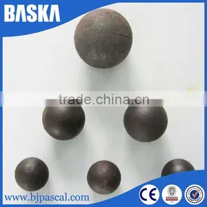 Dia 30mm 65Mn Forged Grinding Steel Ball Manufacturer thumbnail-1