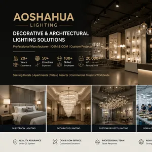 Jiangmen Aosahua Lighting Co., Ltd. company overview - view 1 thumbnail