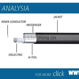 75ohm QR540 With Messager Cable thumbnail-2