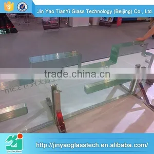 High Quality Tempered Glass thumbnail-1