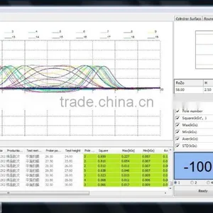 LINKJOIN CIM-3115 Magnet Analyzermagnetic Field Testing Magnetic Field Strength of Surface Magnets Trade Assurance Supplier thumbnail-6