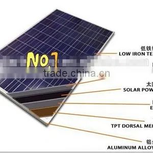 Photovoltaic Components 100W Renewable Energy Poly Solar Panels for Home Use thumbnail-2