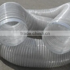 Attractive Apperance Civil High Pressure Pvc Spiral Conveying Hose thumbnail-1