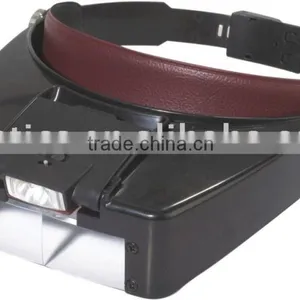 Loupes and Magnifiers/glass Magnifier Lamp Loupe/optical Instrument thumbnail-1