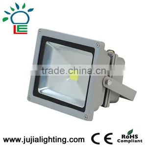 250W LED Floodlight,RGBW Floodlight,stage LED Wash Light thumbnail-3