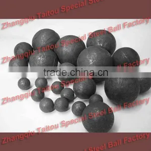 Dia.20mm-100mm Steel Ball thumbnail-1