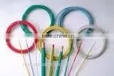General Usage Soft Conductor/Single-core Non-sheathed Flexible Fire Resistant Cable With Soft Conductor for General Purposes thumbnail-2