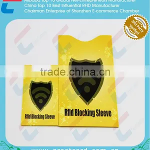 Customized RFID Passport Blocking Sleeve / PVC Card Sleeves thumbnail-2