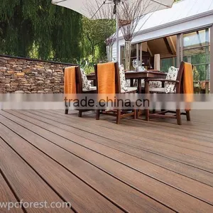 Jiangsu Wpc Decking For Outside thumbnail-4