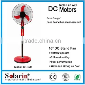 Solar Power Fan,solar dc Fan,solar Fan thumbnail-5
