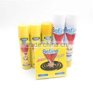 High Quality African Market Insecticide Spray thumbnail-4