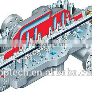 API 610 Pumps thumbnail-1