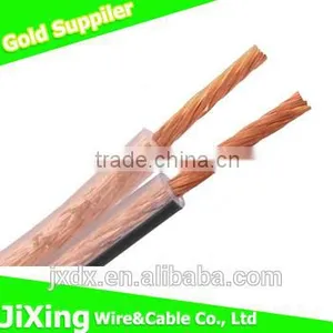 PVC Insulated Aluminum Conductor 2x0.5mm2 Wire Cca thumbnail-1