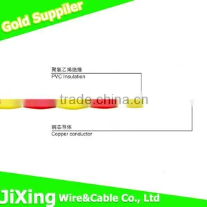 RVS Copper Conductor PVC Insulated Twisted Pair Cable Price thumbnail-4