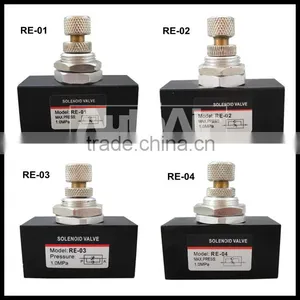 RE Series Flow Control Valve,micro Pneumatic Valves thumbnail-3