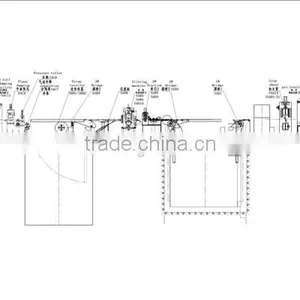 Slitting and Rewinding Machine thumbnail-6