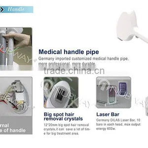 Hottest Selling Portable 808nm Diode Laser/portable 808nm Diode Laser Hair Removal/lightsheer Laser thumbnail-2