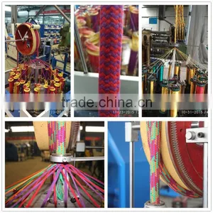 Shandong Taian High Speed Knit Braiders Machinery thumbnail-1
