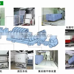 Box Type Large Size Living Rubbish Compress Machine thumbnail-6