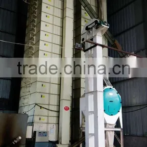 Mobile Grain Dryer Price-Henan Hongyun Factory thumbnail-1