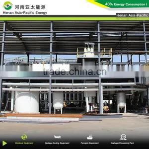 Automatic Control Illegal Cooking Oil Processing Biodiesel B100 Biodiesel Making Machine thumbnail-2