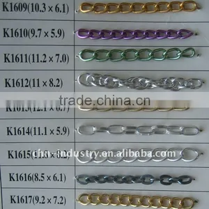 Chain thumbnail-1