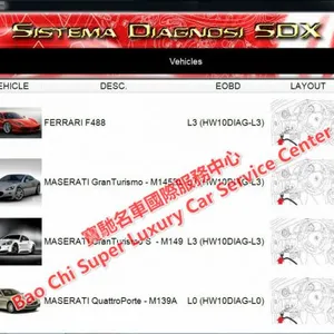 Ferrari SD2 SD3 SDX DEIS thumbnail-5