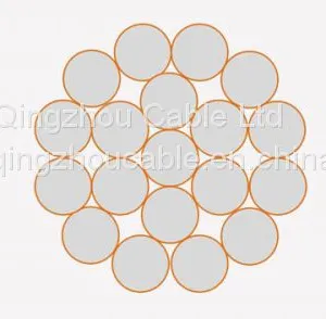 Copper Clad Steel CCS Conductor thumbnail-1