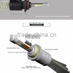 12 Months Warranty High Power Super Bright 9006 Waterproof Led Light Car With 3000k 4300k 5000k 6000k 8000k thumbnail-4