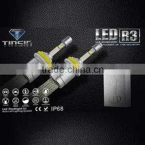 Profession Car Led Headlight From Guangzhou Tiansheng thumbnail-1