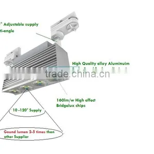 Track Light Led ETL UL CE ROHS Approved Cob Led Track Light 30w With High Ground Lumen IP66 thumbnail-4