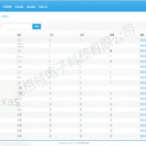 Welding Machine Data Acquisition System thumbnail-1