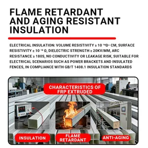 Heavy Duty FRP Pultruded Profile Corrosion Resistant Fiberglass Structural Beam for Industrial Construction thumbnail-4