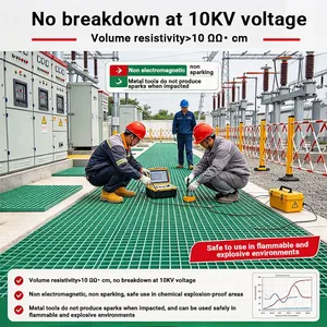 Acid Alkali Resistant FRP Fiberglass Grating Insulated GRP Platform Grating for Chemical Plant
