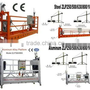 SMZ150 Self-propelled Jack Gantry Lift/lifting Gantry Crane thumbnail-1