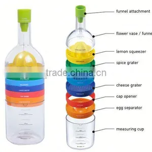 Hot Selling Easy to Use as Seen on tv Kitchen Tools thumbnail-1