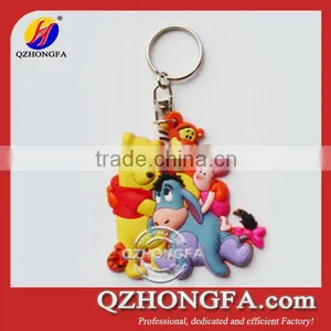 Funny Soft PVC Animated Cartoon Keychain thumbnail-1