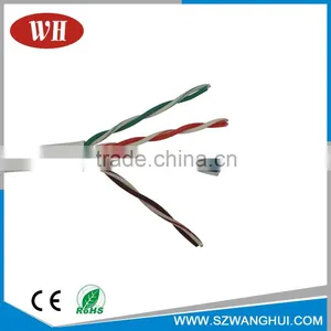 Good Performance Cat5 Rj45 Cable Cat5 Wiring thumbnail-1