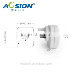 High -technolofy Plug in Ultrasonic Electronic Indoor Rats Stop/pest Stop thumbnail-4