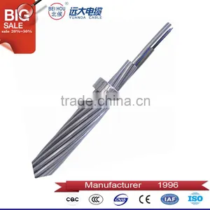Electrical Power Cable, Aluminum Conductor Steel Reinforced ACSR Cable thumbnail-6