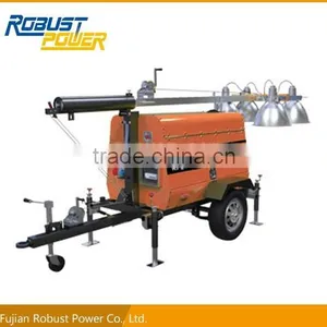 20kva Diesel Air-cooled Generator thumbnail-4