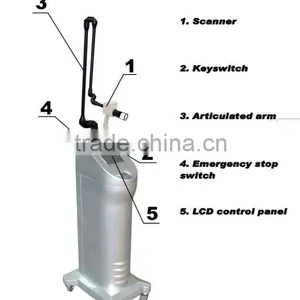 Most Advanced Best Vaginal Tightening Erbium Fractional Laser thumbnail-3