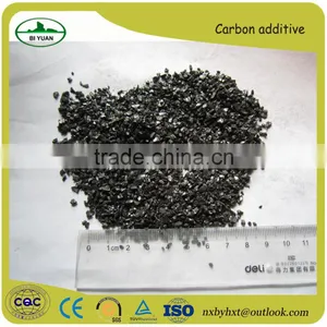 Professional Industry Carbon Additive for Brake Pad Manufacturing thumbnail-4