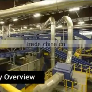 Qunfeng Company Municipal Solid Waste Sorting System for Urban Garbage thumbnail-5