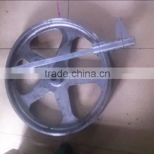 Custom Sand Casting Technics thumbnail-2