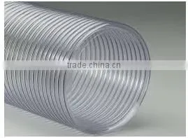 PVC Expandable Water Hose and Collapsible Water Hose Made in China thumbnail-4