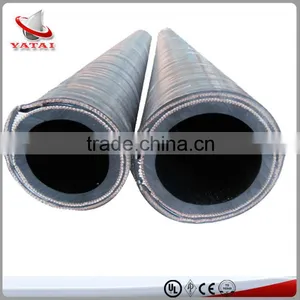High Pressure Fabric Reinforced Concrete Pump Hose thumbnail-2