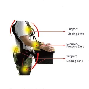 Non-powered Elastic/Metal Strong Hands Waist and Arm Assistant Workplace Construction Exoskeleton Exo Suits thumbnail-3