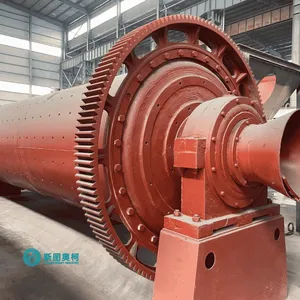 Wet and Dry Ball Mill for Mining Industry thumbnail-2